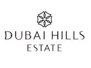 Mahraj Group client logo 52
